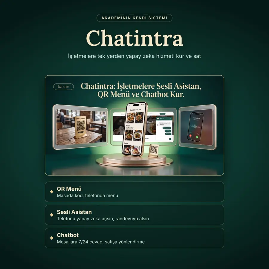 ChatIntra: QR menü, sesli ajan ve chatbot